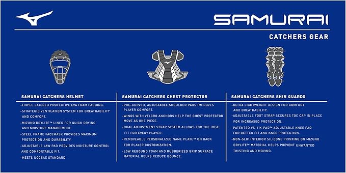 Samurai Catcher Gear info.jpg